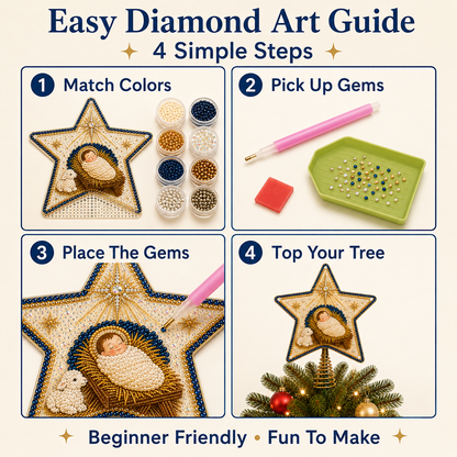 ✝️💎 Christian Faith Pearl Diamond Art Christmas Tree Topper Kit